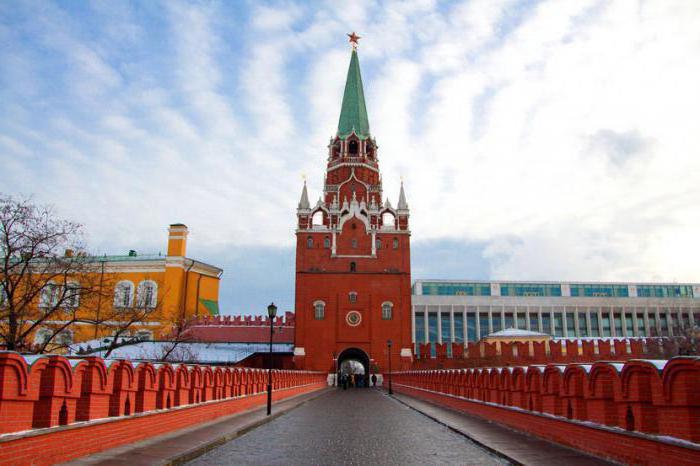 троицкая башня московского кремля 