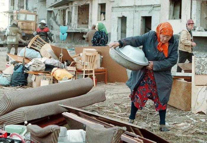 взрывы жилых домов в россии 2016 