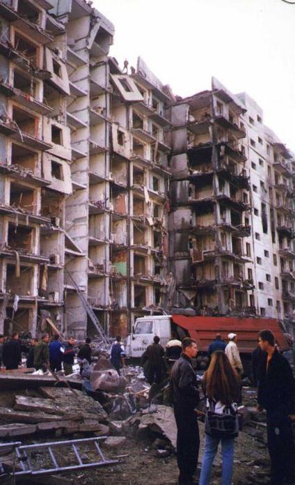 взрывы жилых домов в россии