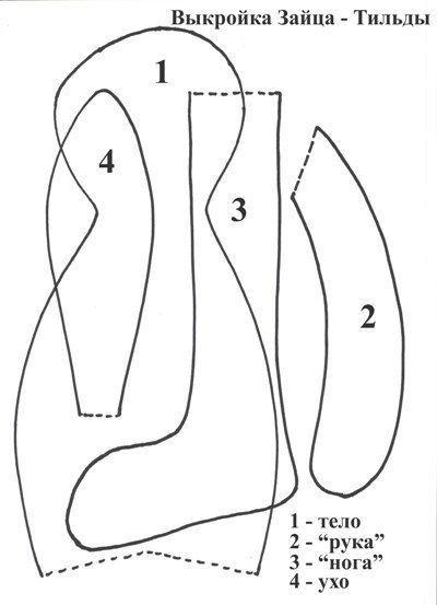 заяц тильда выкройка
