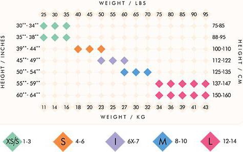 размеры капроновых колготок женских таблица