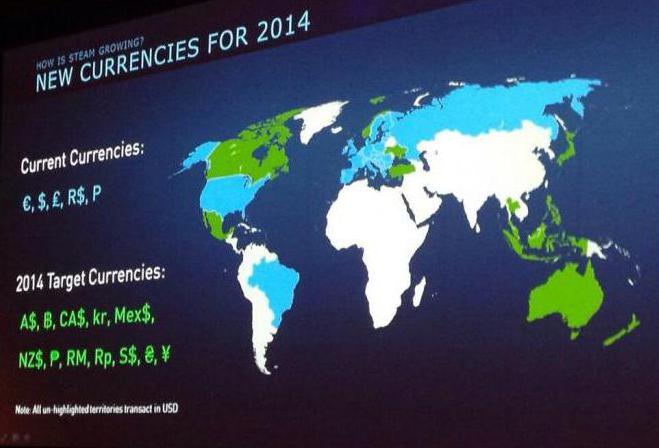 как поменять валюту в стиме на рубли