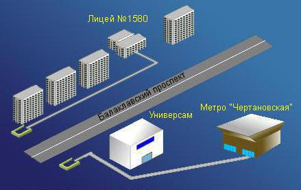 лицей 1580 при мгту им баумана