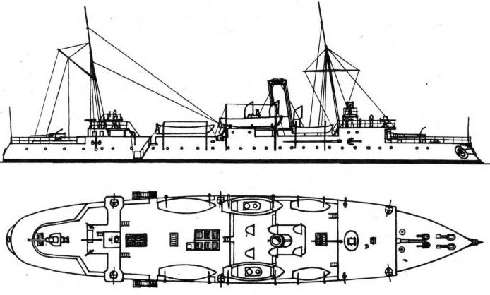 канонерские лодки чертежи