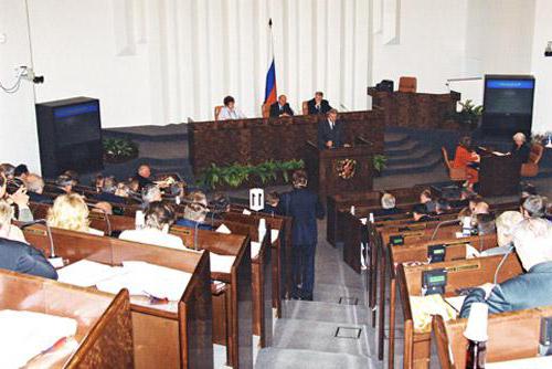 полномочия совета федерации федерального собрания российской федерации 