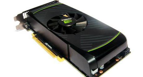 geforce gtx 550 ti характеристики