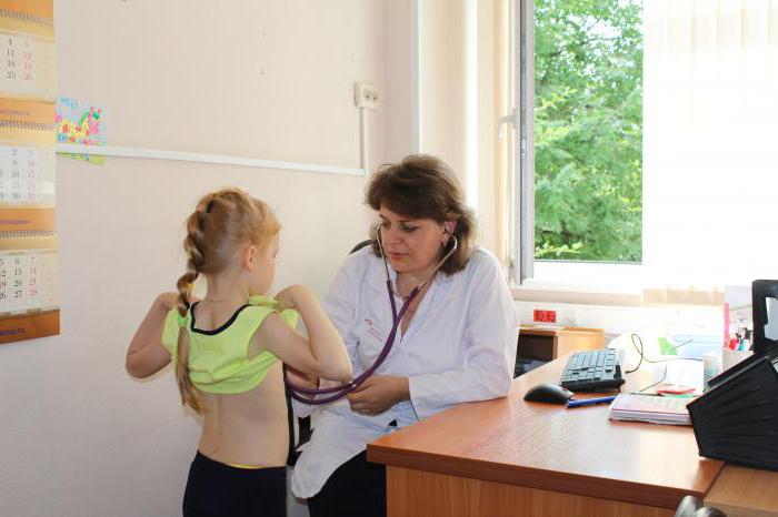 детская поликлиника 98 москва