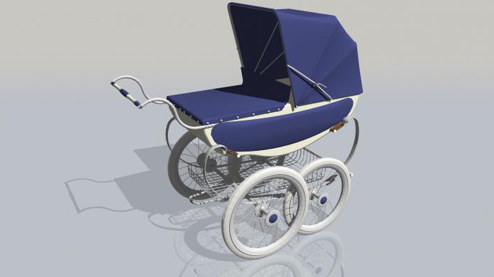 коляски для новорожденных для мальчиков