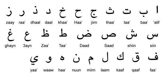 арабский язык буквы