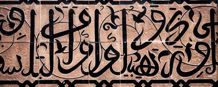 арабские буквы алфавит