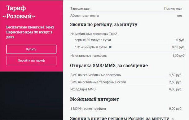 тариф розовый теле2 подключить