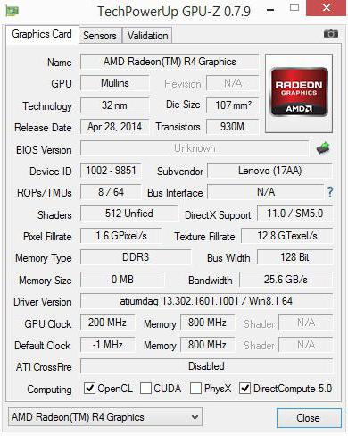 amd a6 6310 характеристики 