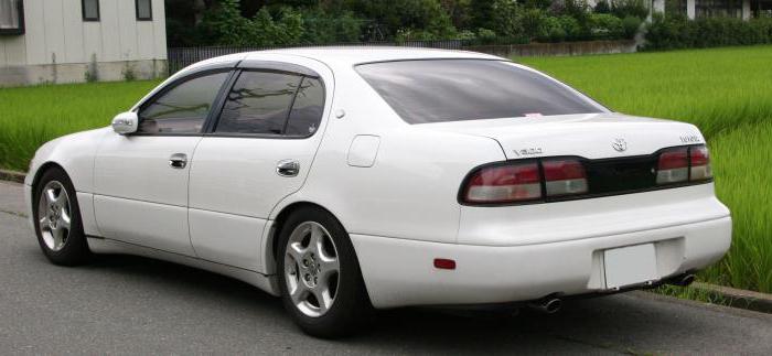 Toyota Aristo