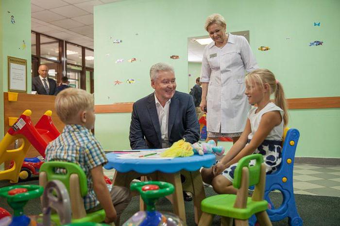детская поликлиника 94 москва