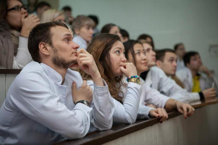 сибирский государственный медицинский университет
