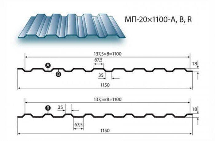 Профнастил для крыши МП 20