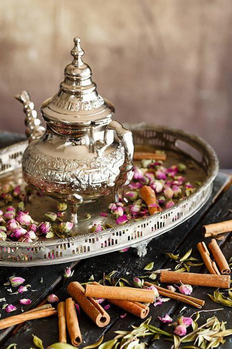 марокканский чай рецепт с корицей