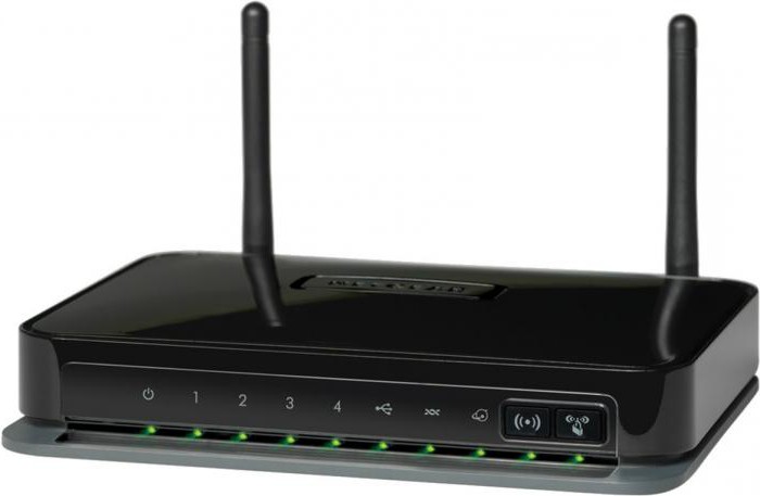 netgear n300 настройка