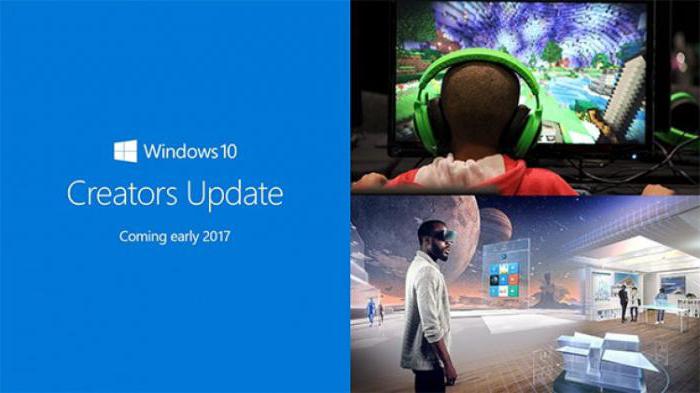 windows 10 системные требования
