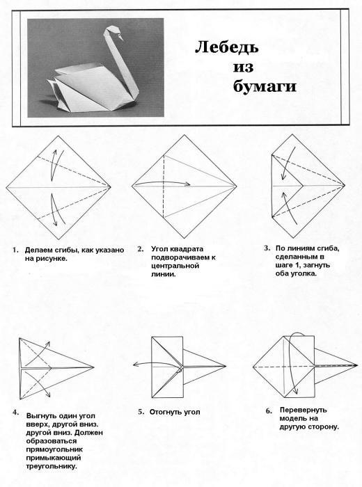 фото поделок птицы.