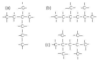 составить формулы возможных изомеров
