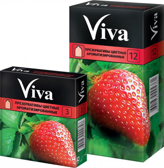 презервативы viva
