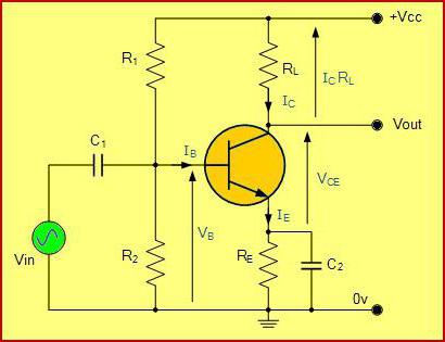 Схема транзистора с ОЭ