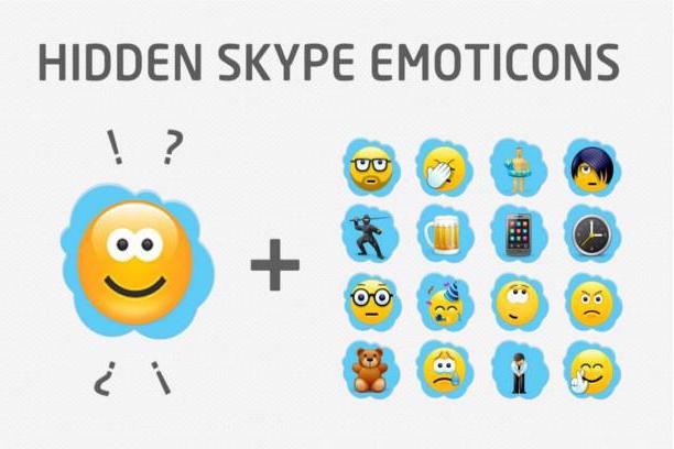 скрытые смайлы skype