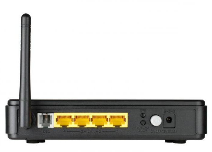 d link dsl 2640u