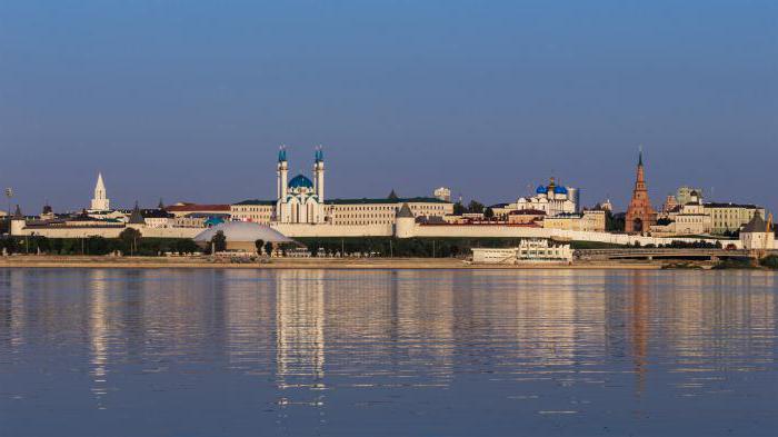 города Татарстана список