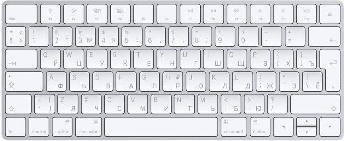 клавиши option на Mac