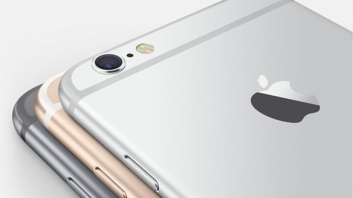 apple проверка гарантии