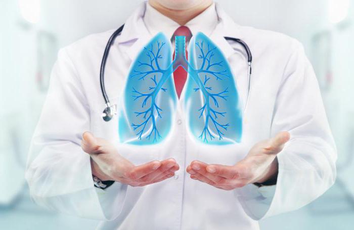 патологические типы дыхания