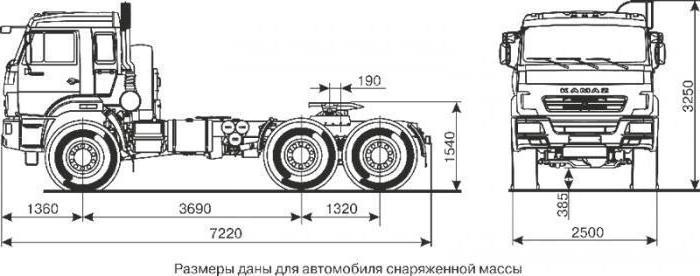 камаз 44108 технические характеристики