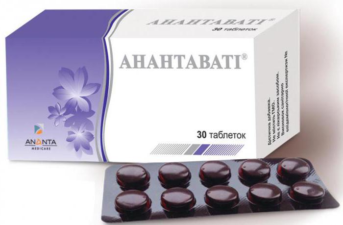 таблетки анантавати инструкция