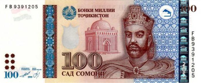 валюта таджикистан сомони