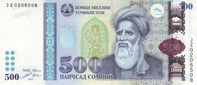 таджикистан валюта рубль сомони