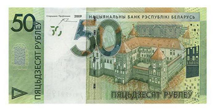 белорусский рубль динамика