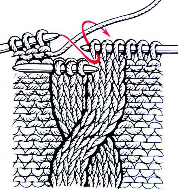 вязание спицами шапки косами и жгутами схема
