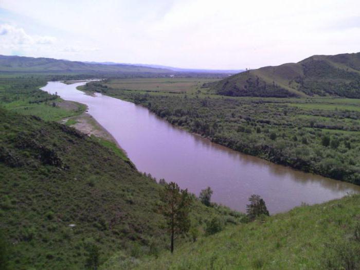 Притоки реки Селенги