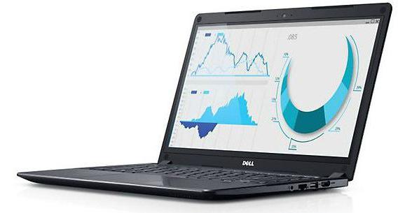 dell vostro 5470