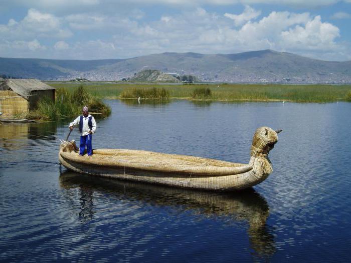 какие водные объекты