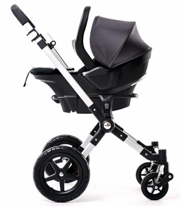 коляска bugaboo cameleon 3 отзывы