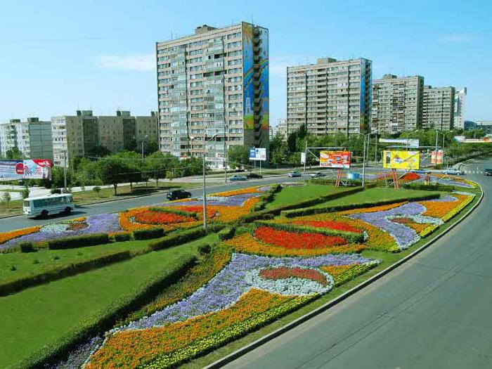 достопримечательности города оренбург