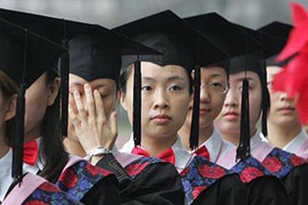 современное образование китай