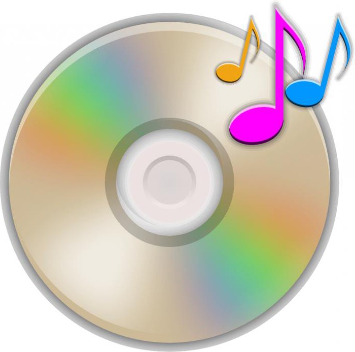 формат аудио cd дисков