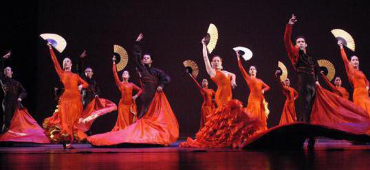 испанский танец с кастаньетами название