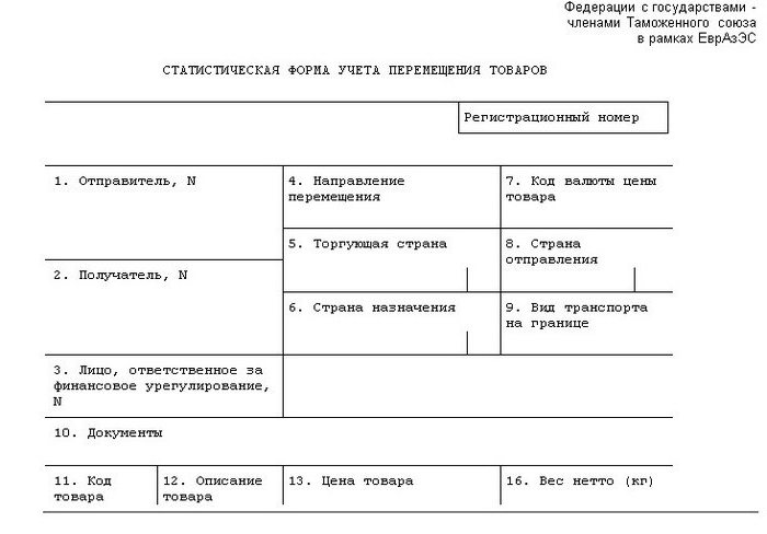 статистическая форма учета перемещения товаров таможенного союза 