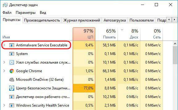 Antimalware Service Executable как отключить Win 10