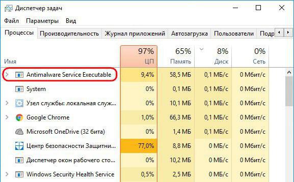 Antimalware Service Executable как отключить Win 10 